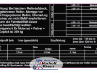 Hinweisschild Reifenluftdruck G/S