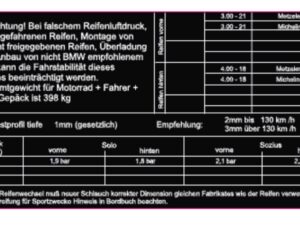 Hinweisschild Reifenluftdruck G/S